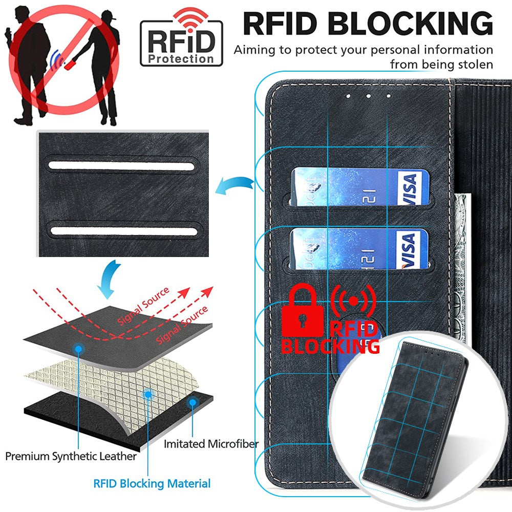 For Samsung Galaxy M54 5G F54 5G RFID Blocking Wallet Phone Case Leather Stand Anti-drop Cover For Samsung Galaxy M54 5G F54 5G RFID Blocking Wallet Phone Case Leather Stand Anti-drop Cover